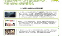 2018新闻媒体爆料