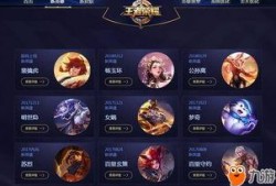 王者战斗服爆料视频,揭秘全新游戏装备与战斗风格