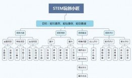 新闻爆料设计与实施方案,设计与实施方案深度解析