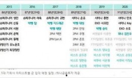 韩国爆料名单大全最新,揭秘娱乐圈最新爆料动态
