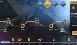 cfm国庆活动最新爆料,CFM活动爆料揭秘，福利盛宴等你来享！