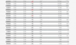 陆地爆料最新价格走势图,陆地爆料版图解析