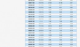 陆地爆料最新价格走势图,陆地爆料版图解析