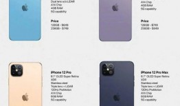 苹果12e最新爆料