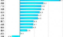 陆地爆料最新价格走势图,陆地爆料版图解析