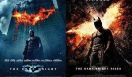 黑暗骑士崛起在线观看,在线观影指南，揭秘哥谭市的终极对决