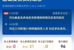 最新爆料唐山疫情事件,突发公共卫生事件引发社会关注