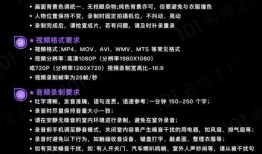 新手短视频制作爆料文案