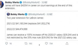 圈内爆料詹姆斯合同到期,揭秘下一位NBA超级巨星的去向之谜！