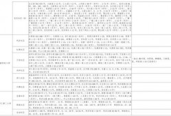 湖南名将爆料视频大全最新,揭秘军旅生涯背后的传奇故事