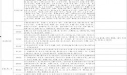湖南名将爆料视频大全最新,揭秘军旅生涯背后的传奇故事