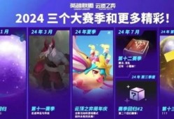 云顶最新信息大爆料,版本更新，新英雄、新元素，战局再掀风云