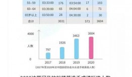 利维斯爆料情报图表最新,揭秘全球热点事件背后的真相